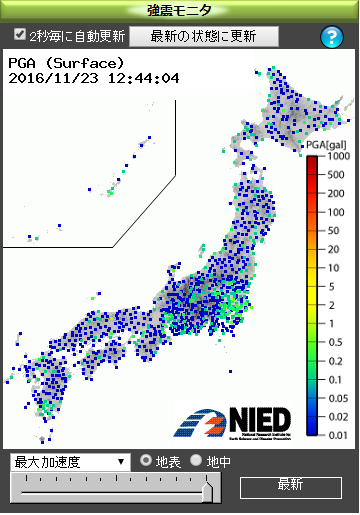 強震モニタ