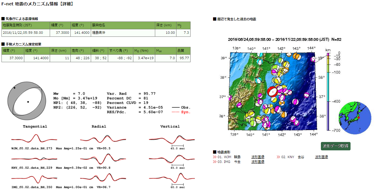 20161122福島沖の地震