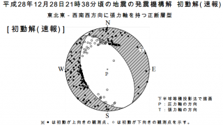 20161228震源球